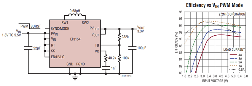 Application Circuit Diagram - Analog Devices Inc. LT3154 High-Performance Buck-Boost DC/DC Converter